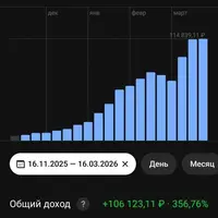Трейдинг ради денег
