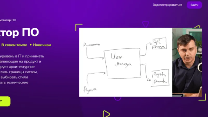 Архитектор ПО