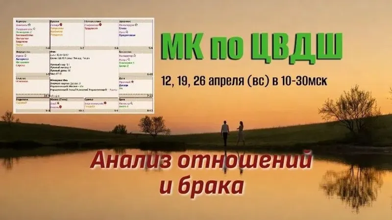 МК по ЦВДШ Анализ отношений и брака