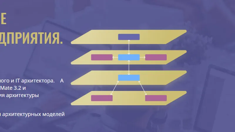 Моделирование архитектуры IT и предприятия. Archimate
