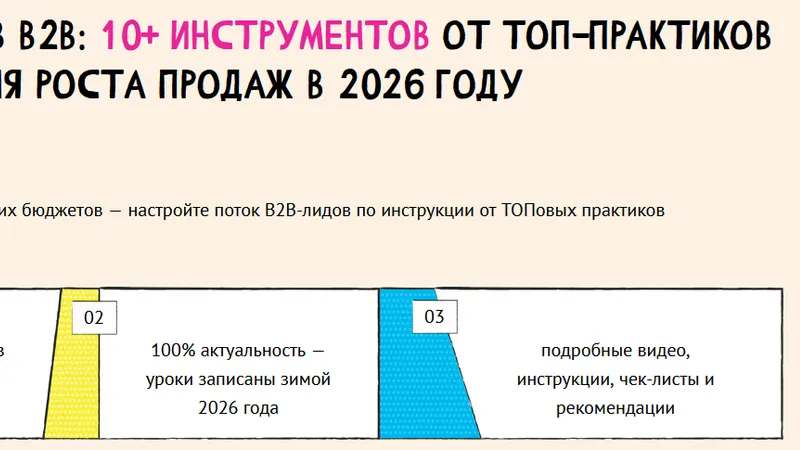 Лидогенерация в В2В: 10+ инструментов от ТОП-практиков для роста продаж