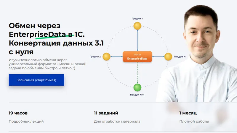 Обмен через EnterpriseData в 1С. Конвертация данных 3.1 с нуля