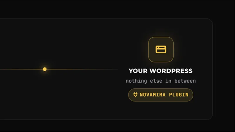 Novamira Pro — AI-ассистент для WordPress нового поколения