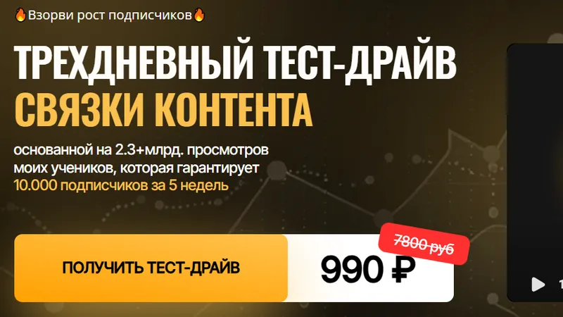 Трехдневный тест-драйв связки контента