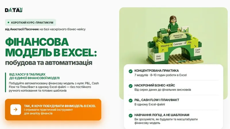 Финансовая модель в Excel: построение и автоматизация
