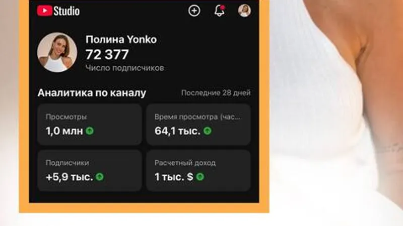 YouTube: от идеи до публикации