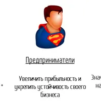 Конференция «Женский маркетинг или почему она покупает»