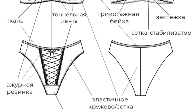 Миниатюра 2