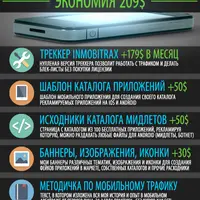 Методики мобильного арбитража