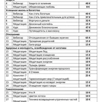 Избранное 2014. Сборник тренингов Мелькиадес