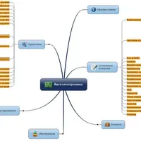 Автоэлектроника