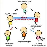 Проснись Продуктивным!