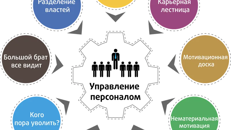 Миниатюра 8