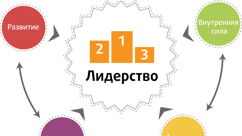 Миниатюра 9
