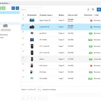 Управление категориями для Opencart
