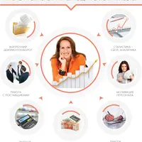 Эффективный управляющий салона красоты