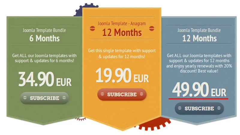 Покупка членства JoomlaWorks шаблоны