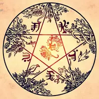 Сакральные движения Сабахут