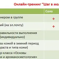 Интенсив-курс. Шаг в Молодость