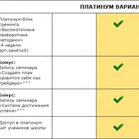 Сверхточная торговля с повышенной доходностью
