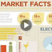 Создаем инфографику в Illustrator